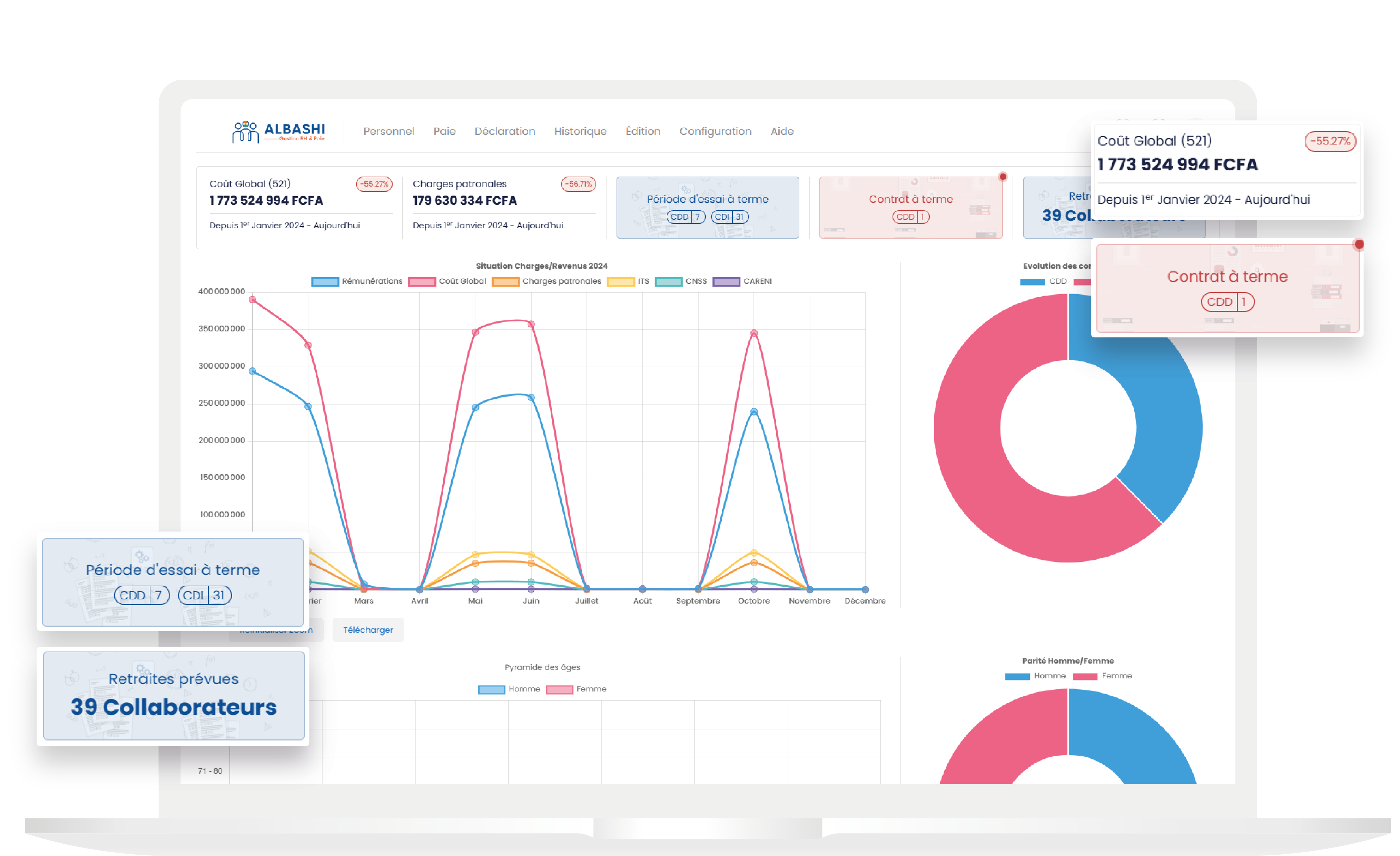 Gestion des Ressources Humaines